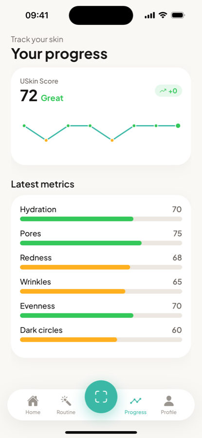 Progress tracking screen