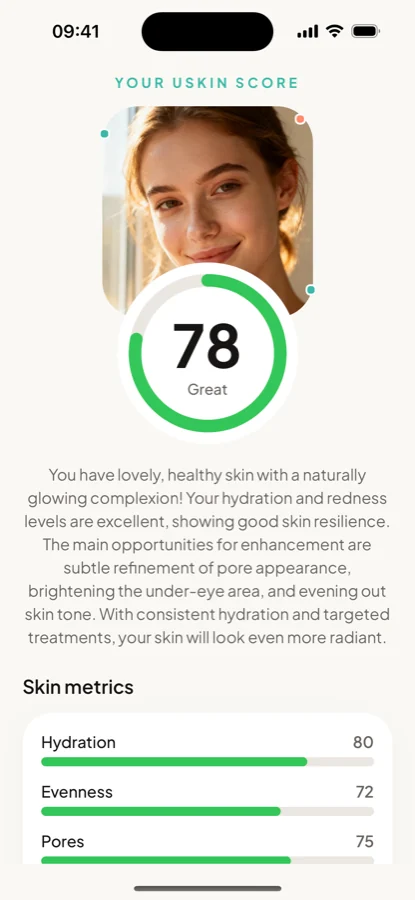 USkin skin score breakdown